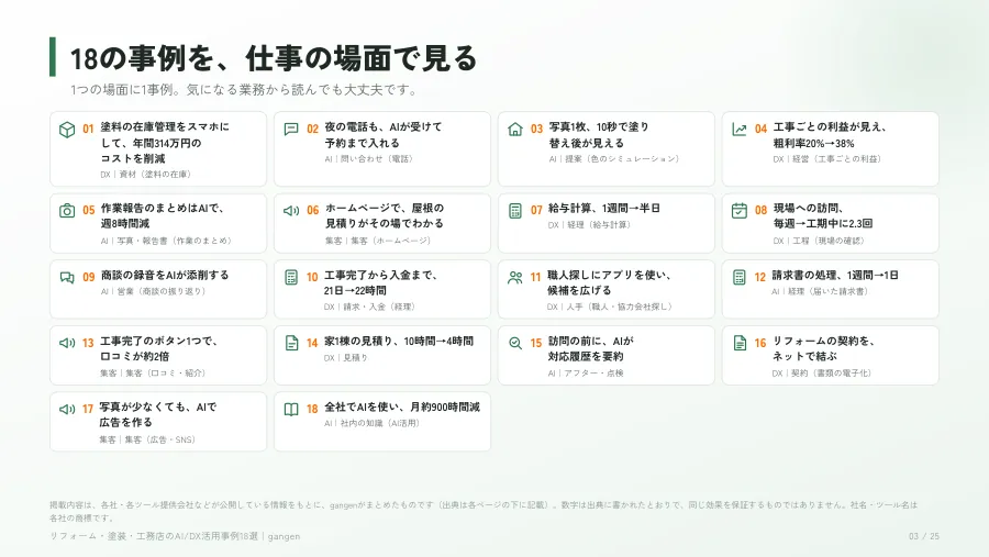 資料の3ページ目