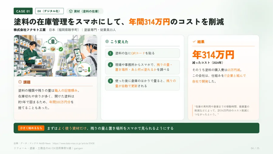 資料の4ページ目