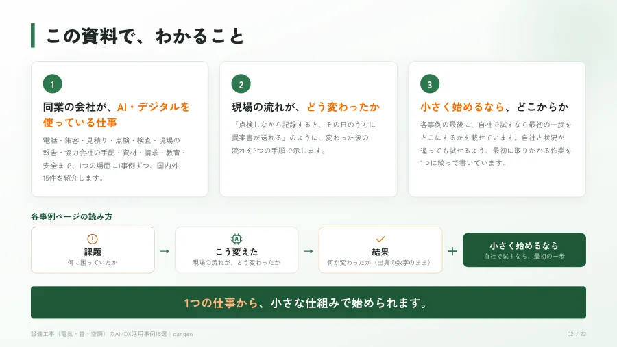 資料の2ページ目