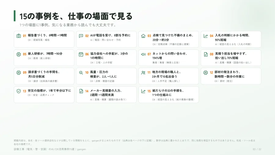 資料の3ページ目