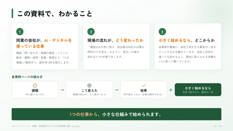 資料の2ページ目