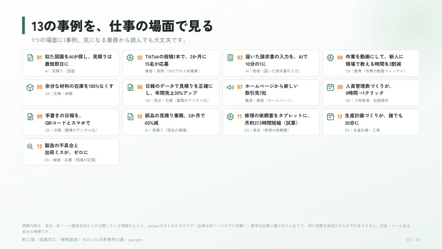 資料の3ページ目