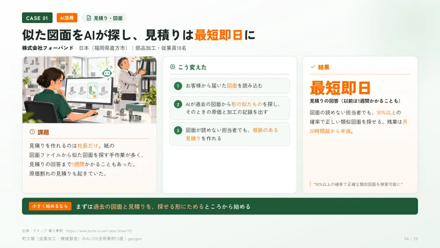 資料の4ページ目