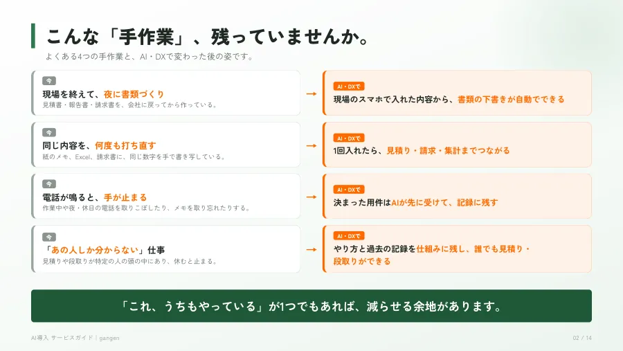 資料の2ページ目