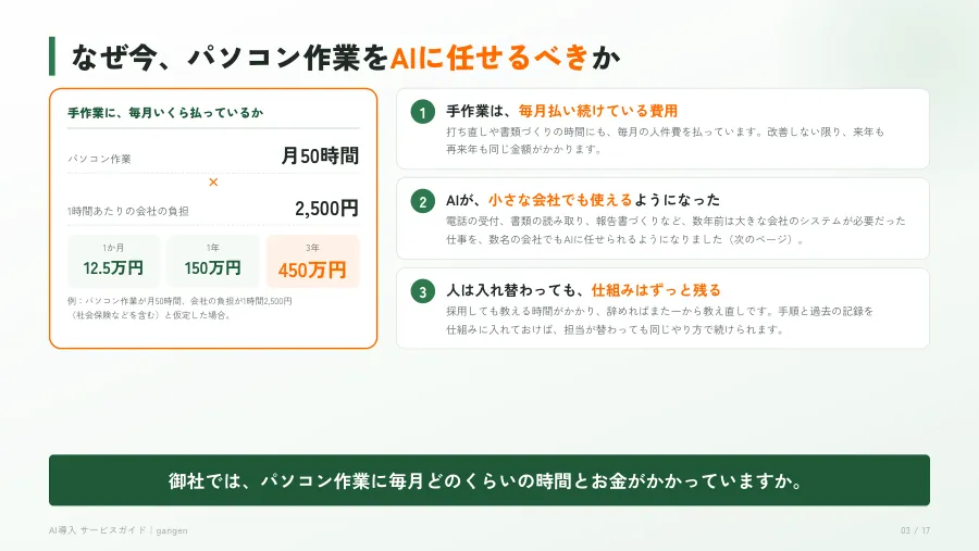資料の3ページ目