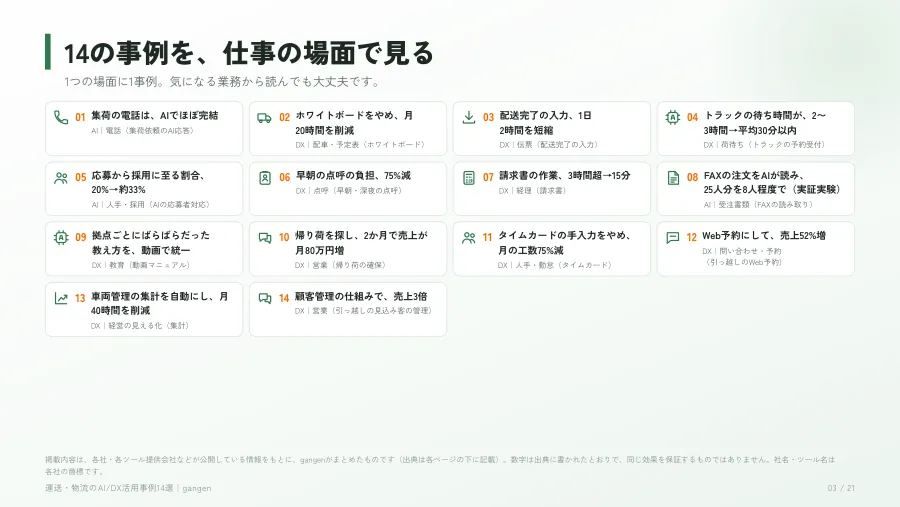 資料の3ページ目