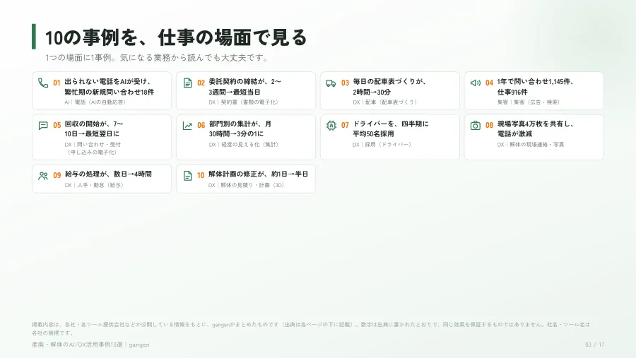 資料の3ページ目