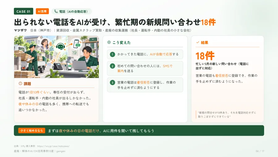 資料の4ページ目