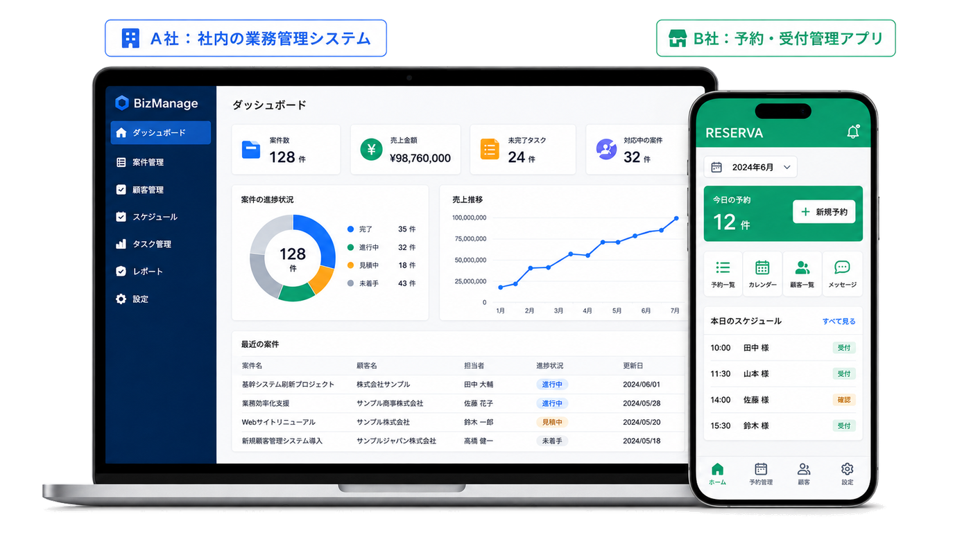 gangenがつくる業務ツールの画面例(業務管理システムと予約受付アプリ)